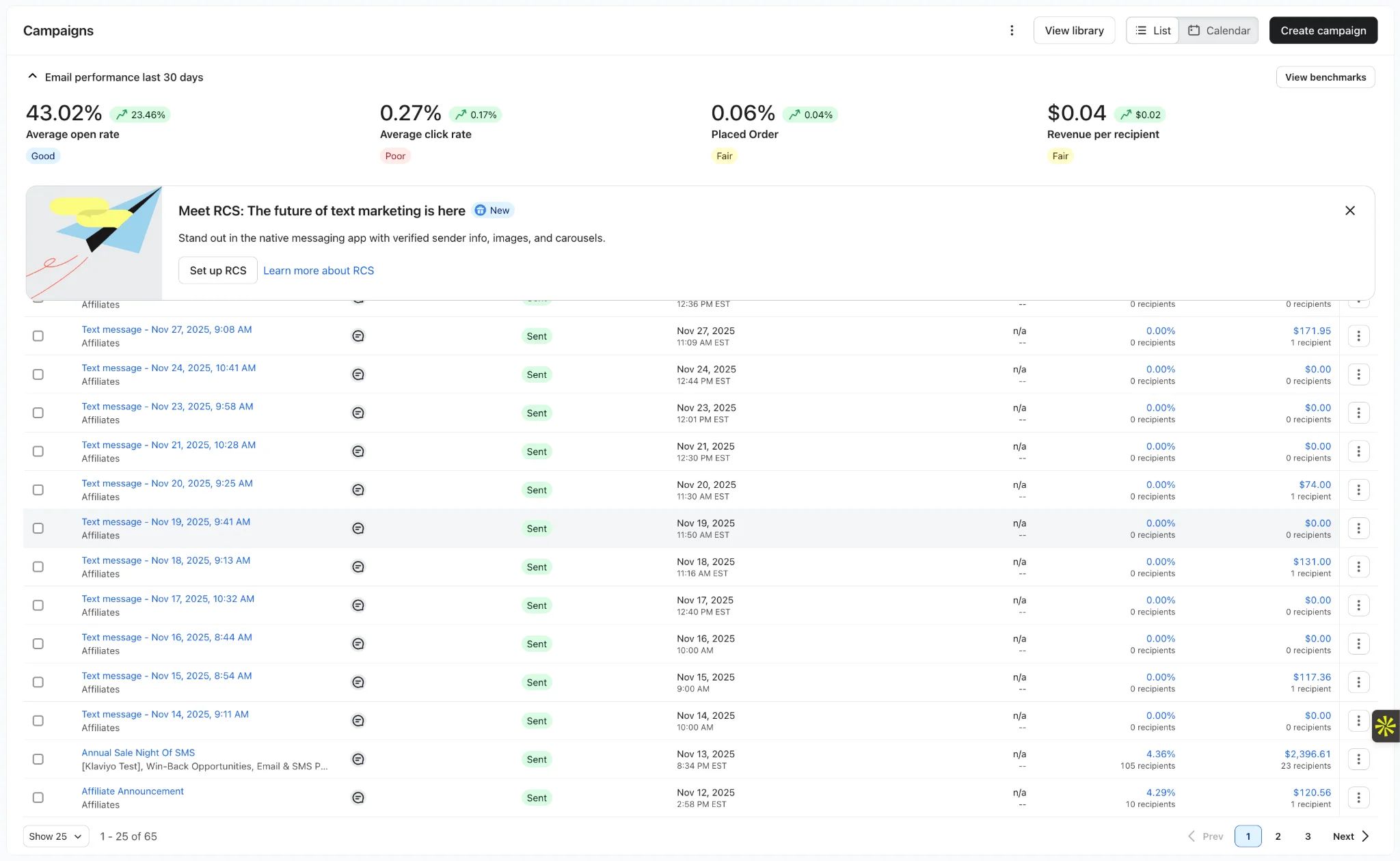 Klaviyo top-performing automation flows including browse abandonment, cart recovery, and win-back sequences
